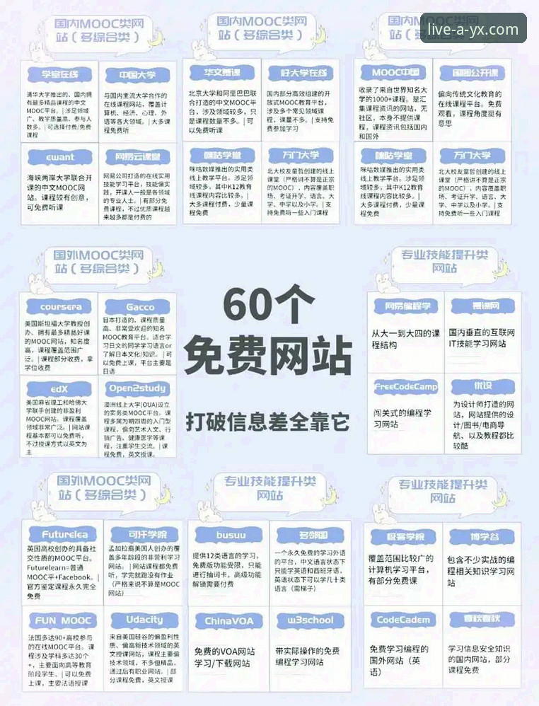 深度揭秘ayx体育网页登录背后的实用技巧与隐藏福利