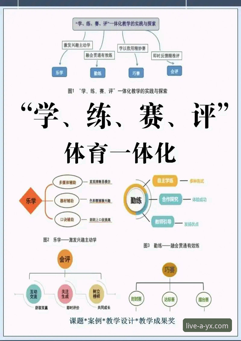 爱游戏体育一键参与如何实现？从技术评测看最优方案